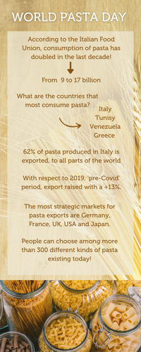 International Days - World Pasta Day 1