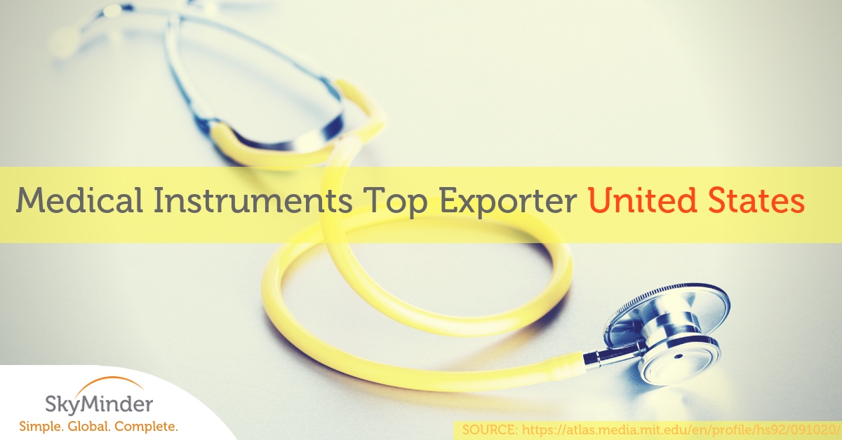 Medical Instruments Top Exporter Usa Fb E Linkedin