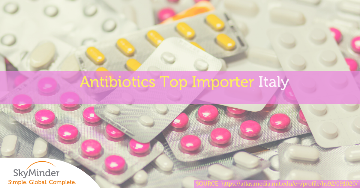 Antibiotics Top Importer Italy Fb