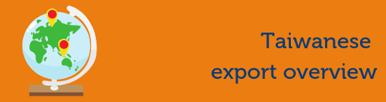export overview