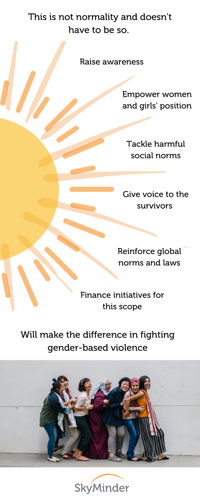 Violence Against Women 2