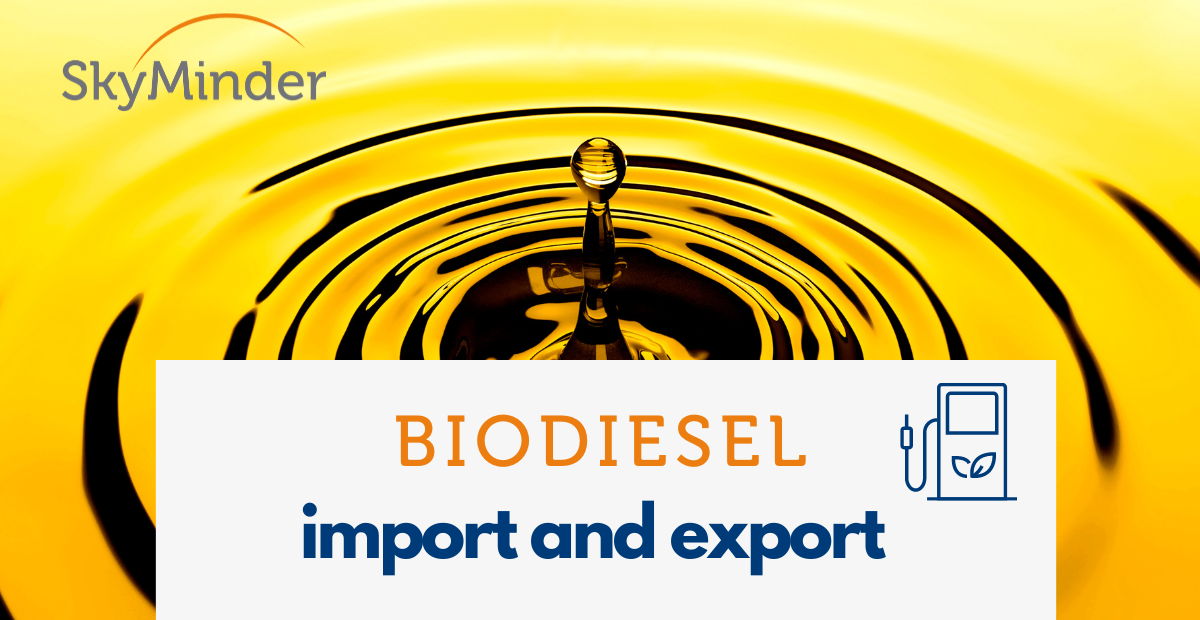 Biodiesel Product Analysis