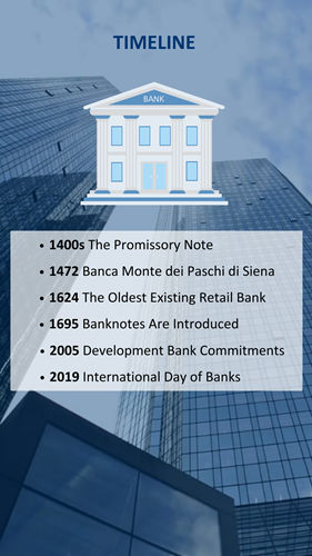 International Day of Banks 3