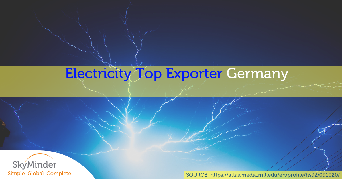 Electricity Export Germany Fb 1