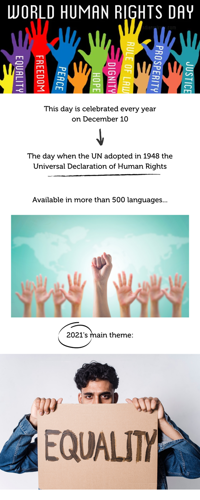 Human Rights Day 1