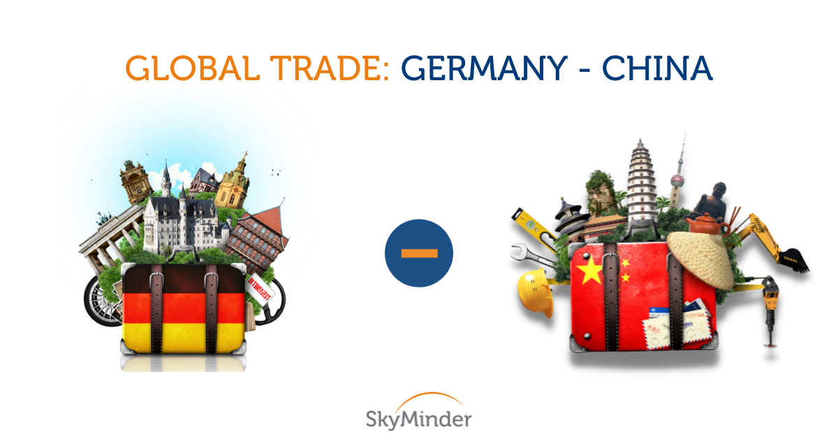 Global Trade Germany China