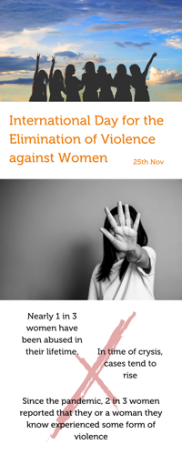 Violence Against Women 1