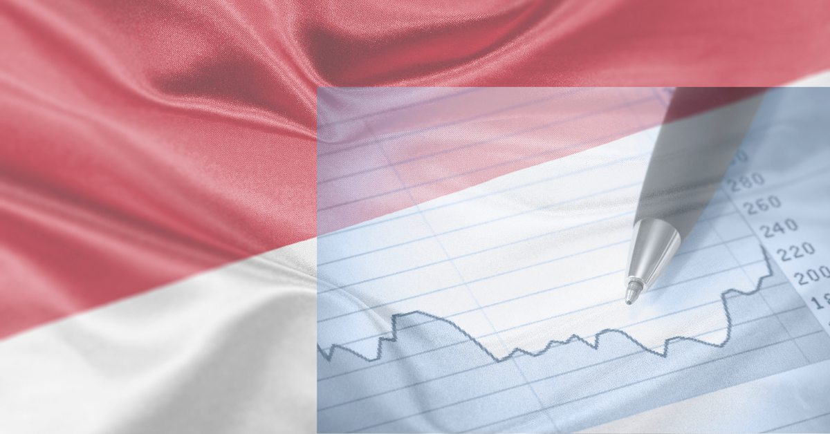 The Impact Of Indonesia S Economic Cover