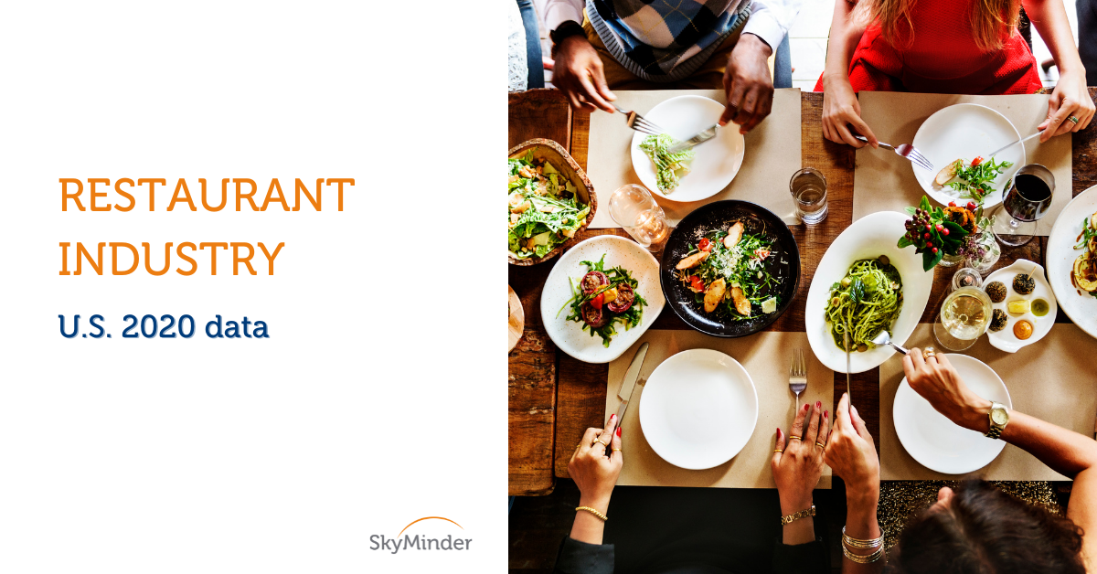 Restaurant Industry Data